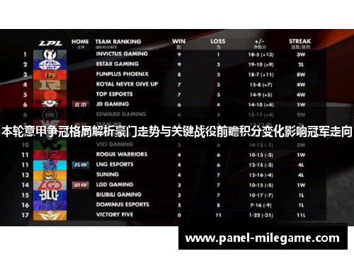 本轮意甲争冠格局解析豪门走势与关键战役前瞻积分变化影响冠军走向