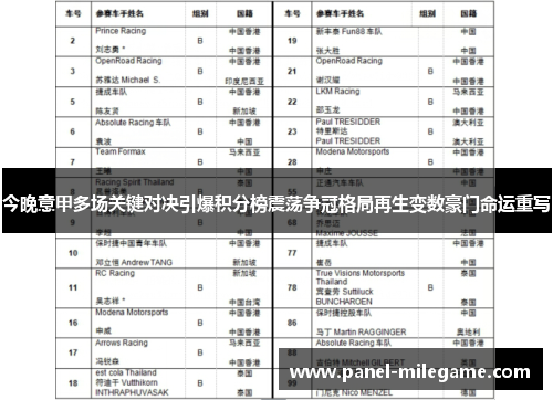 今晚意甲多场关键对决引爆积分榜震荡争冠格局再生变数豪门命运重写
