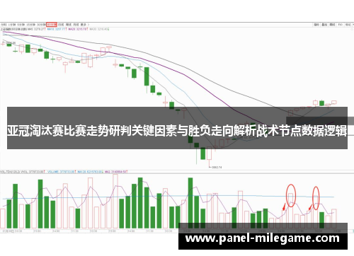 亚冠淘汰赛比赛走势研判关键因素与胜负走向解析战术节点数据逻辑