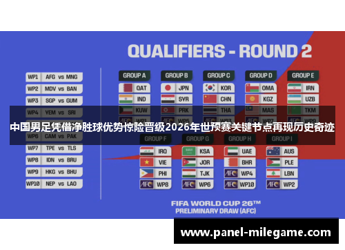 中国男足凭借净胜球优势惊险晋级2026年世预赛关键节点再现历史奇迹