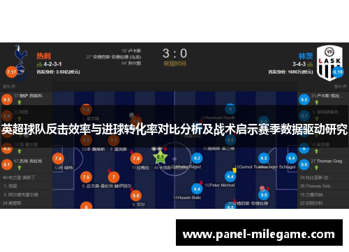 英超球队反击效率与进球转化率对比分析及战术启示赛季数据驱动研究